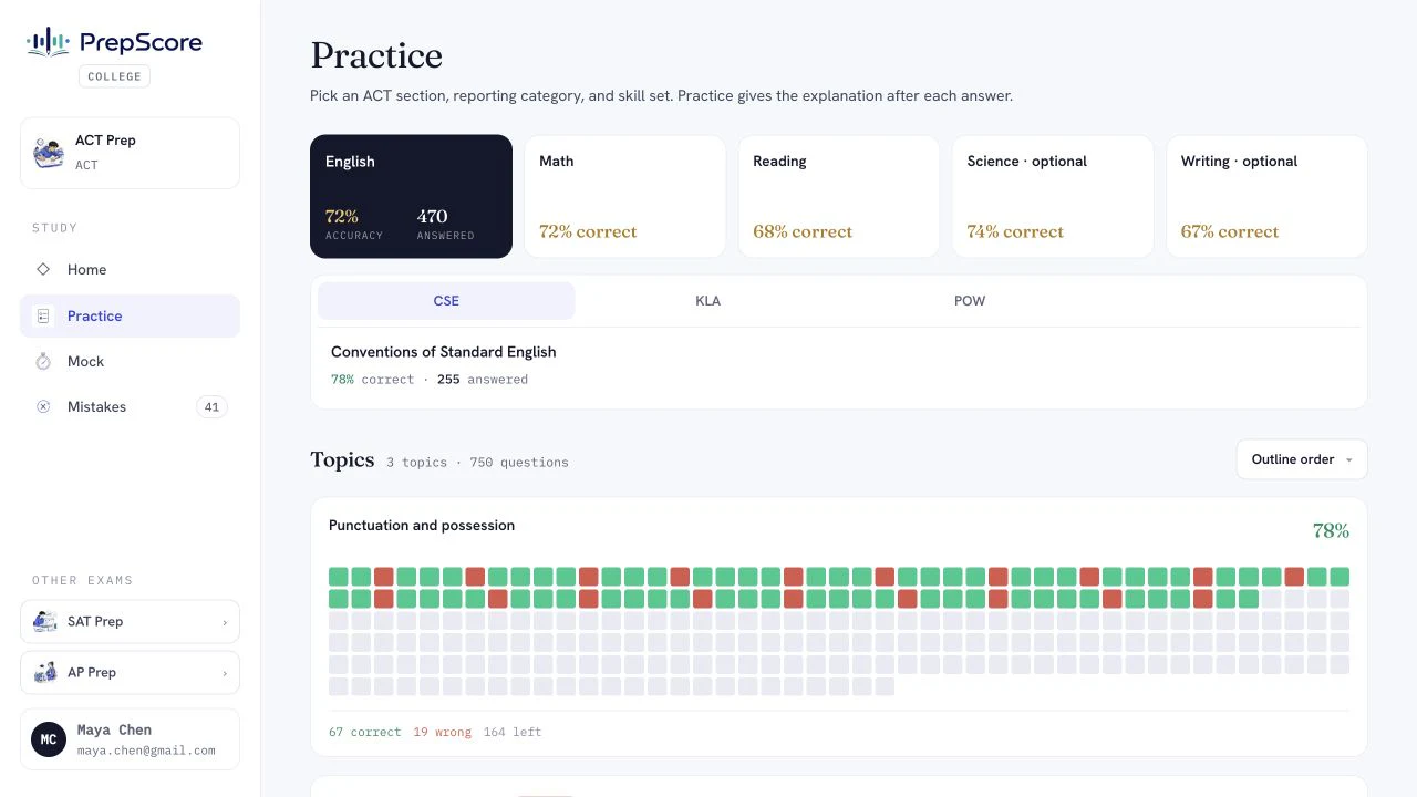 PrepScore ACT practice screen organized by section and reporting category