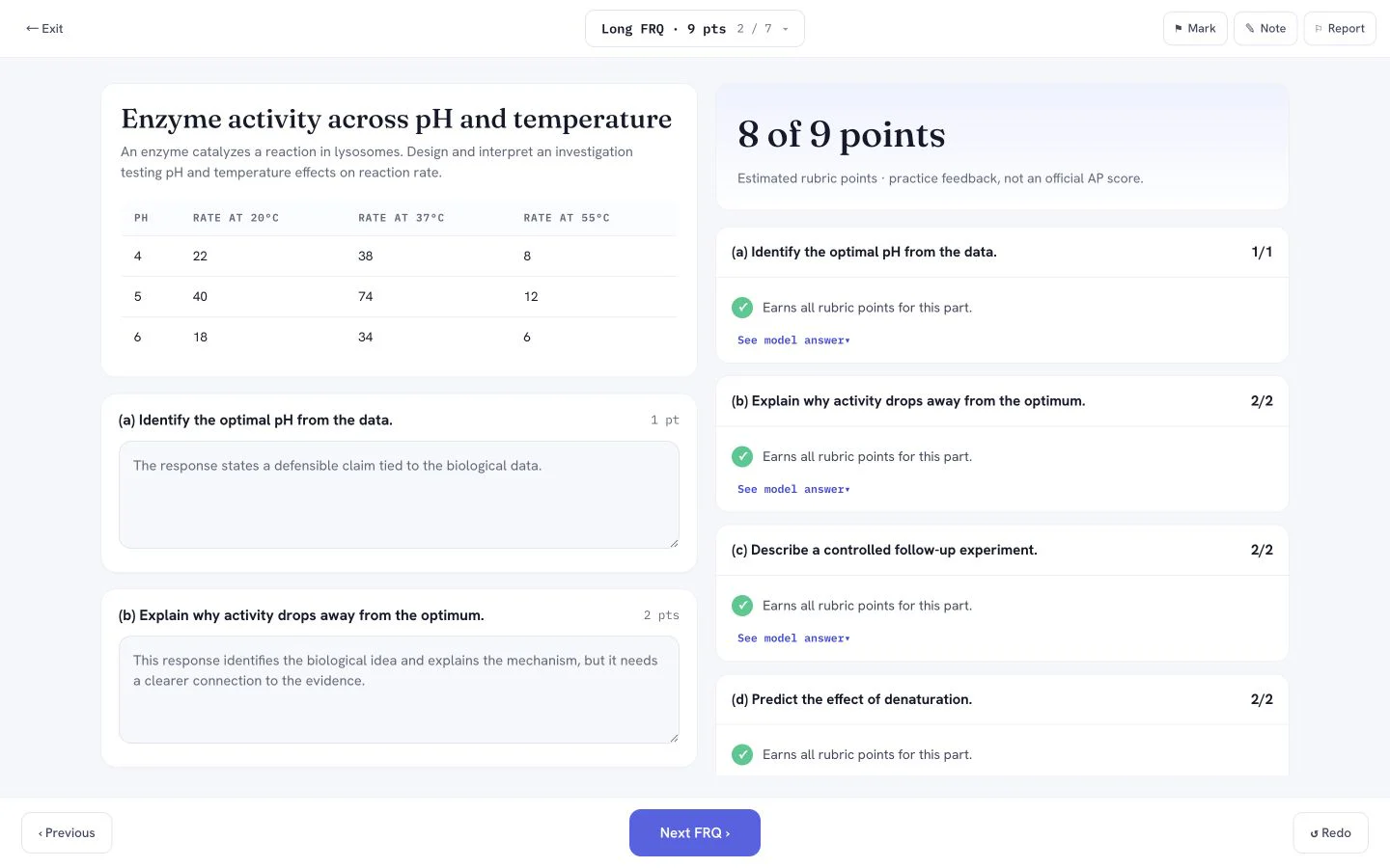 PrepScore AP Biology FRQ practice product screen