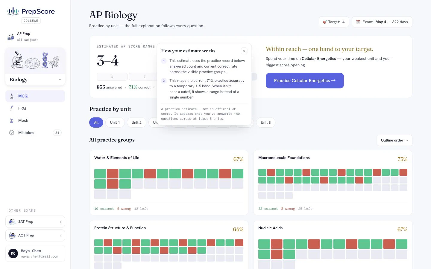 AP Biology unit practice and score review screen