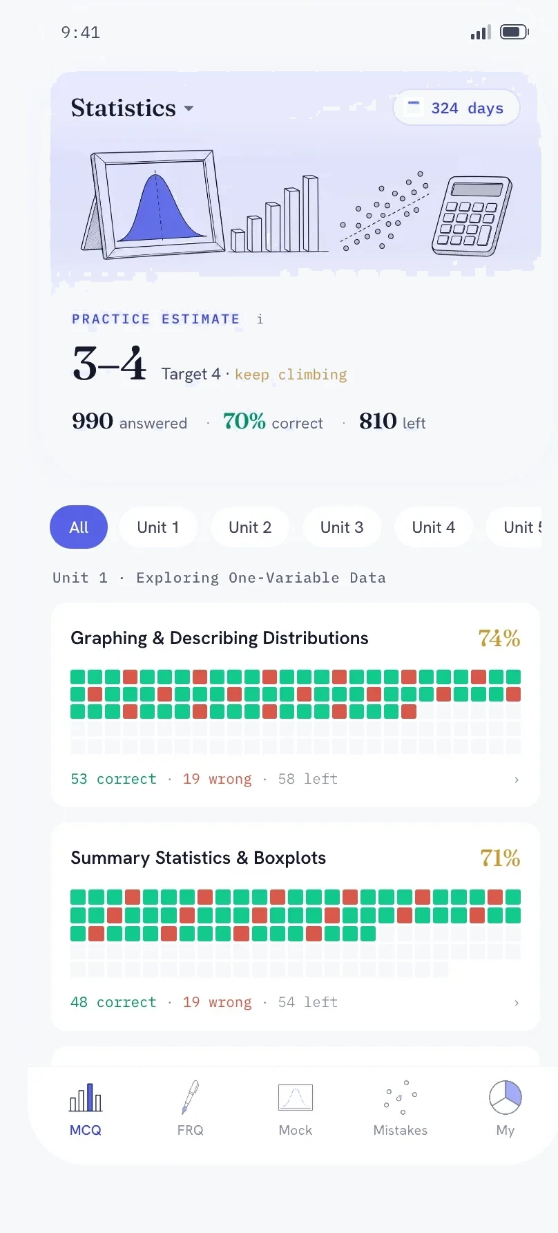 A statistics screen with charts and data