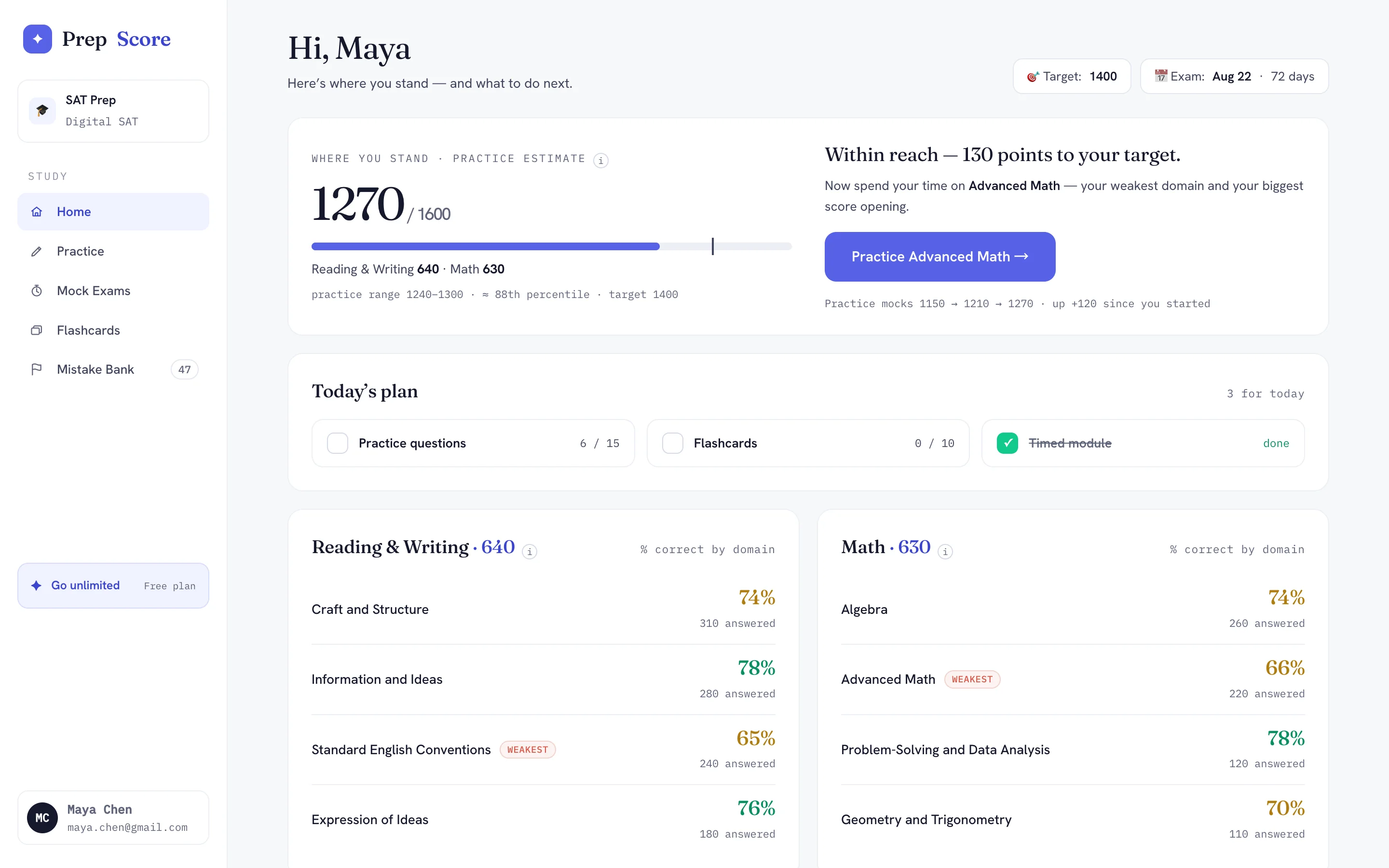 The PrepScore web dashboard — practice estimate, weak areas and today's plan
